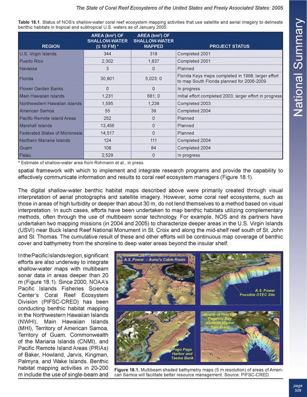 The state of coral reef ecosystems of the United States and Pacific freely associated states : 2005 - Page 509