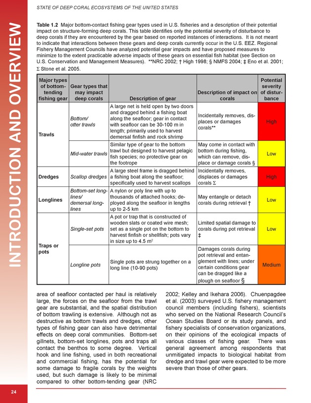 The state of deep coral ecosystems of the United States : 2007 - Page 24