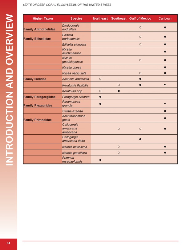 The state of deep coral ecosystems of the United States : 2007 - Page 64