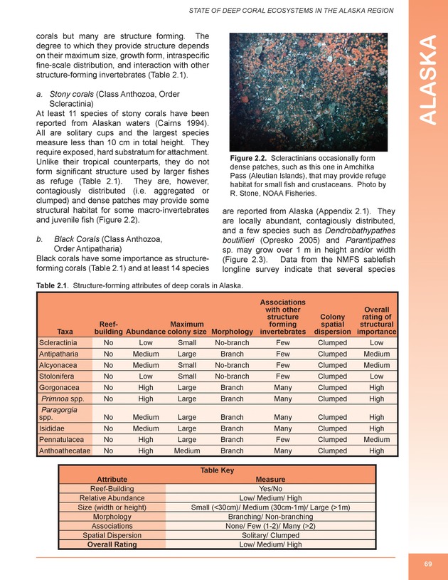 The state of deep coral ecosystems of the United States : 2007 - Page 69