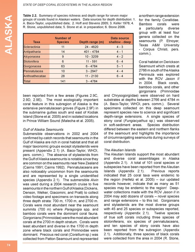 The state of deep coral ecosystems of the United States : 2007 - Page 74