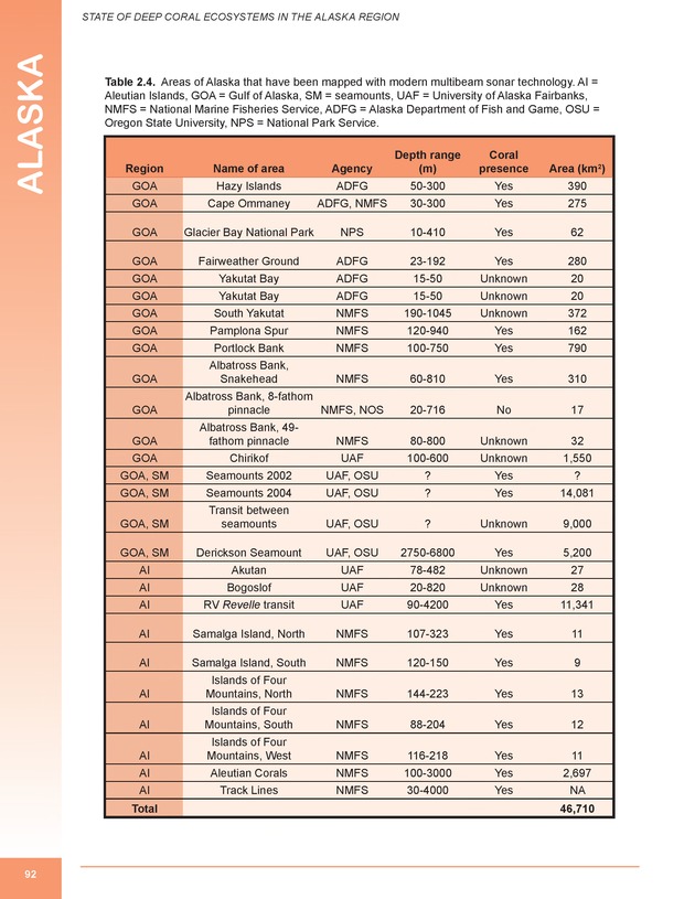 The state of deep coral ecosystems of the United States : 2007 - Page 92