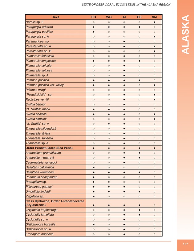 The state of deep coral ecosystems of the United States : 2007 - Page 107