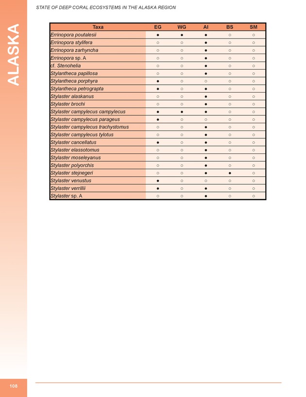 The state of deep coral ecosystems of the United States : 2007 - Page 108