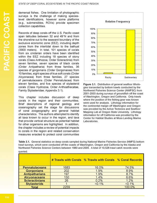 The state of deep coral ecosystems of the United States : 2007 - Page 110