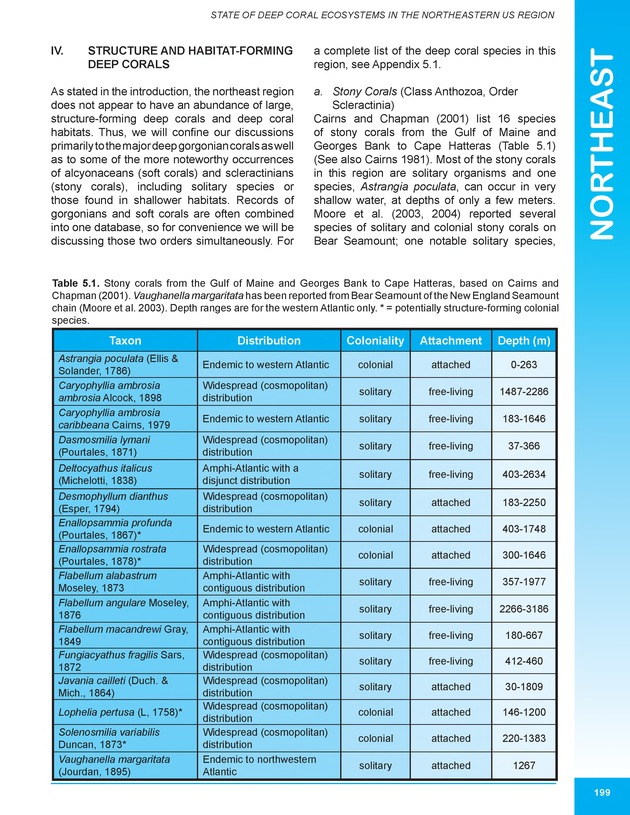 The state of deep coral ecosystems of the United States : 2007 - Page 199