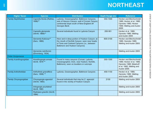 The state of deep coral ecosystems of the United States : 2007 - Page 226