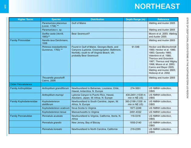 The state of deep coral ecosystems of the United States : 2007 - Page 228