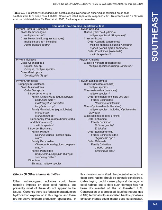 The state of deep coral ecosystems of the United States : 2007 - Page 249