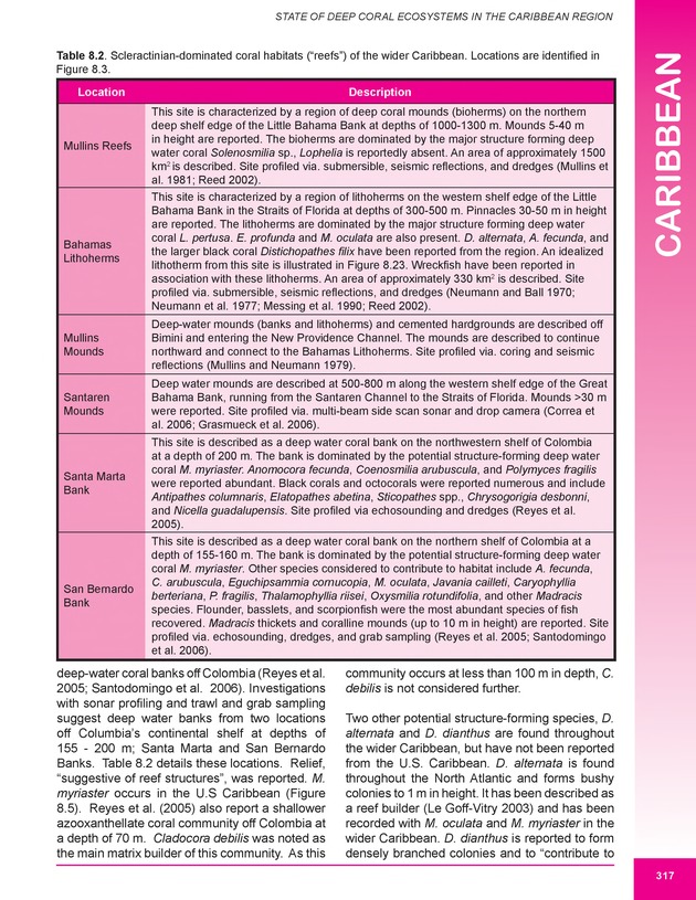 The state of deep coral ecosystems of the United States : 2007 - Page 317