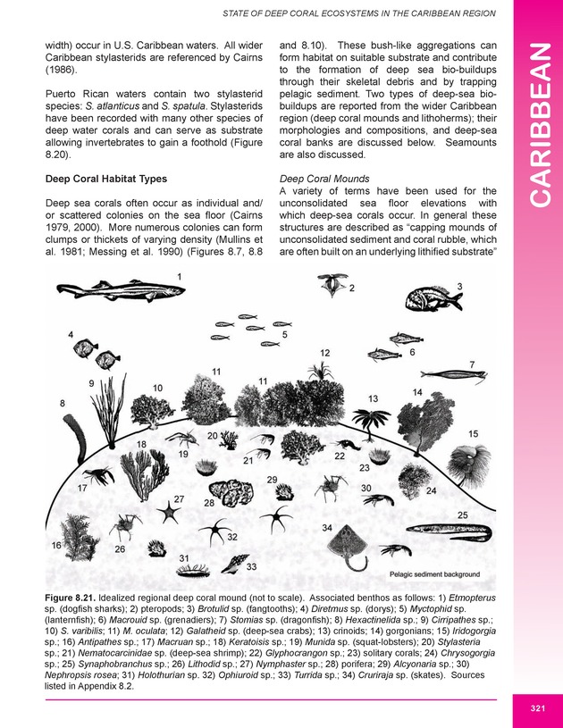 The state of deep coral ecosystems of the United States : 2007 - Page 321