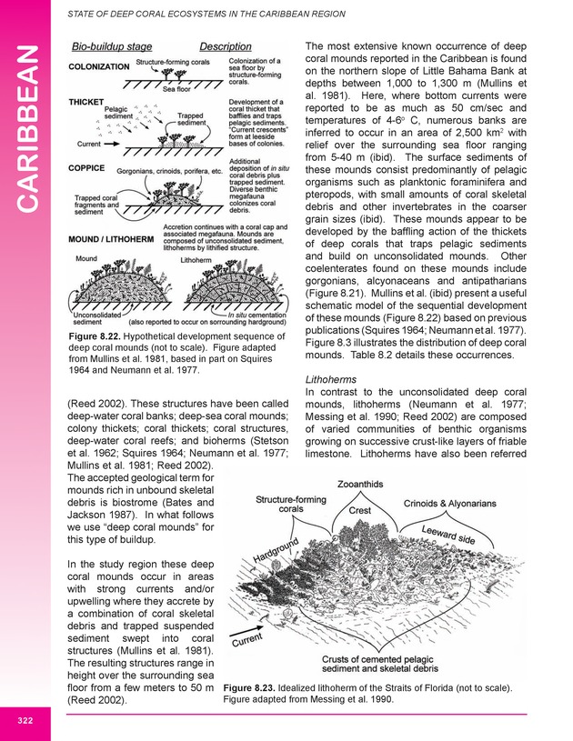 The state of deep coral ecosystems of the United States : 2007 - Page 322