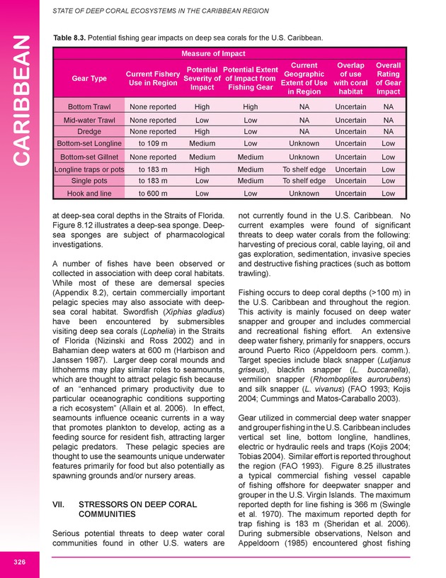 The state of deep coral ecosystems of the United States : 2007 - Page 326