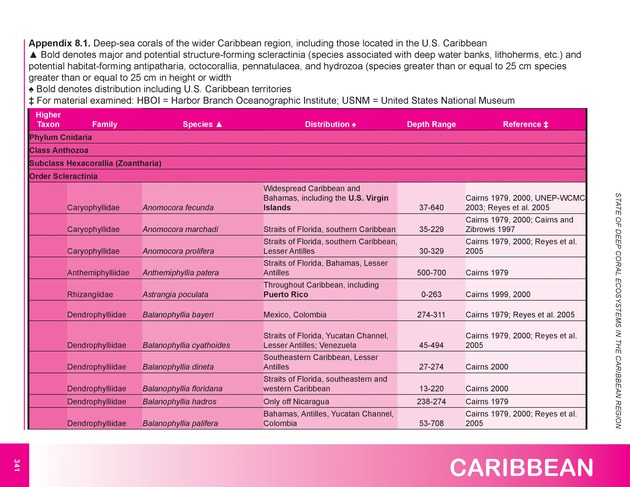 The state of deep coral ecosystems of the United States : 2007 - Page 341
