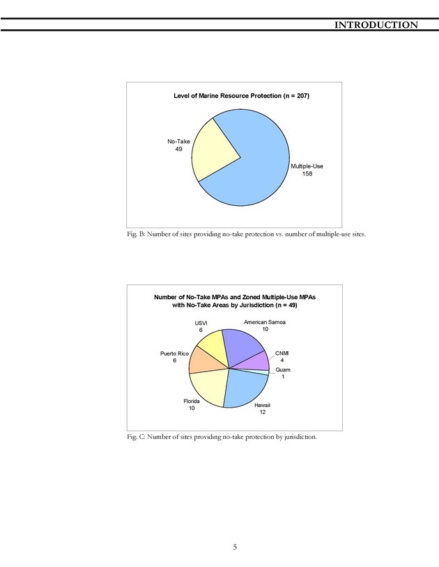 Marine protected areas managed by U.S. states, territories, and commonwealths - Page 5