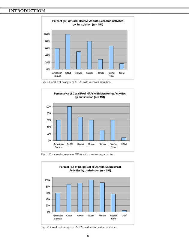 Marine protected areas managed by U.S. states, territories, and commonwealths - Page 8