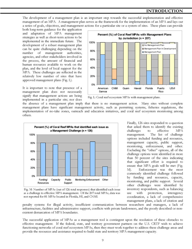 Marine protected areas managed by U.S. states, territories, and commonwealths - Page 9