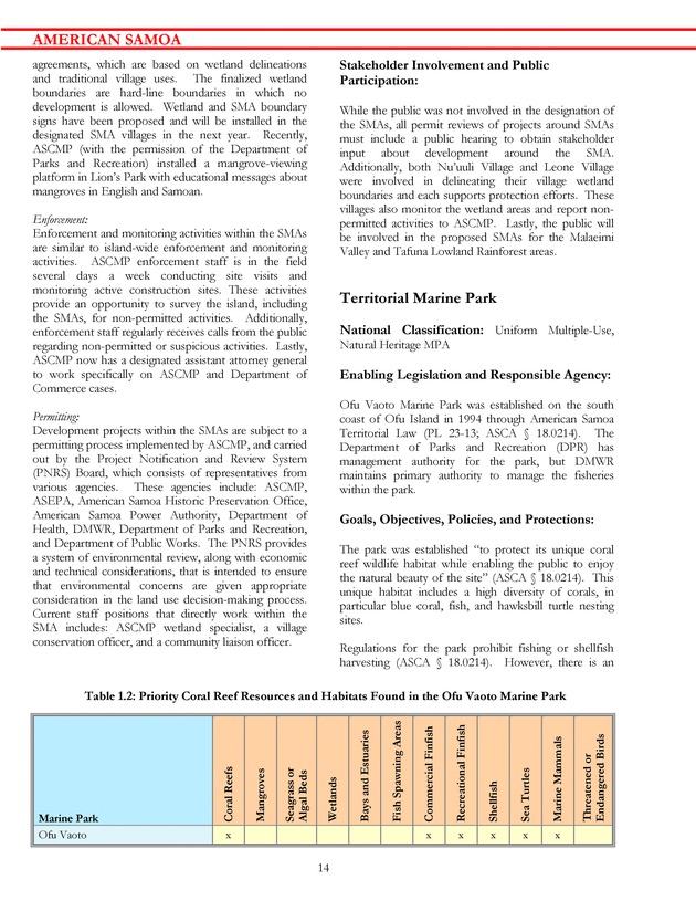 Marine protected areas managed by U.S. states, territories, and commonwealths - Page 14