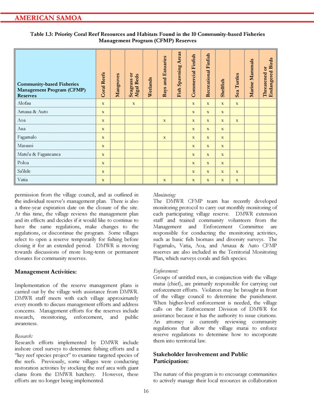 Marine protected areas managed by U.S. states, territories, and commonwealths - Page 16