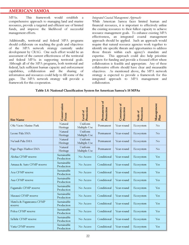 Marine protected areas managed by U.S. states, territories, and commonwealths - Page 22