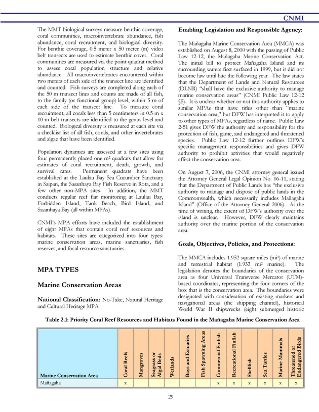 Marine protected areas managed by U.S. states, territories, and commonwealths - Page 29