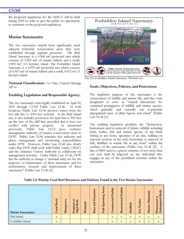 Marine protected areas managed by U.S. states, territories, and commonwealths - Page 32