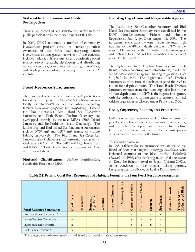 Marine protected areas managed by U.S. states, territories, and commonwealths - Page 35