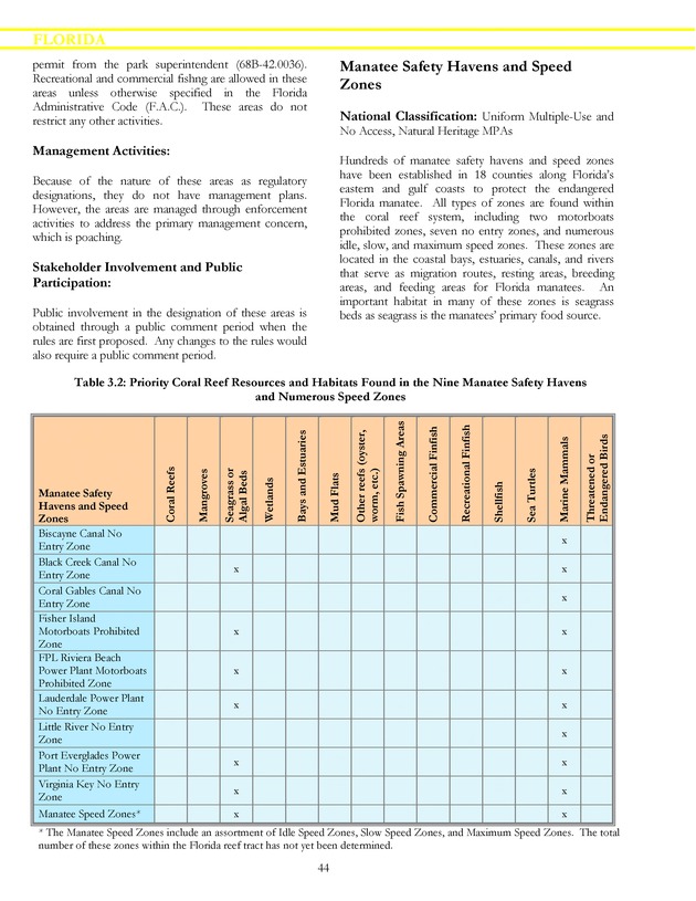 Marine protected areas managed by U.S. states, territories, and commonwealths - Page 44