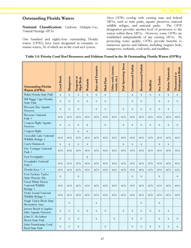 Marine protected areas managed by U.S. states, territories, and commonwealths - Page 47