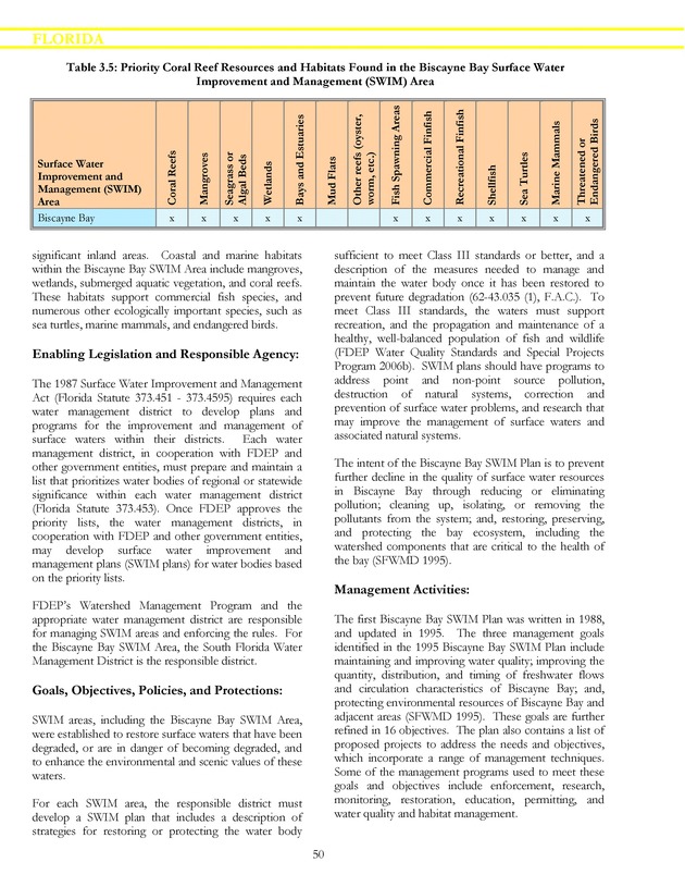 Marine protected areas managed by U.S. states, territories, and commonwealths - Page 50