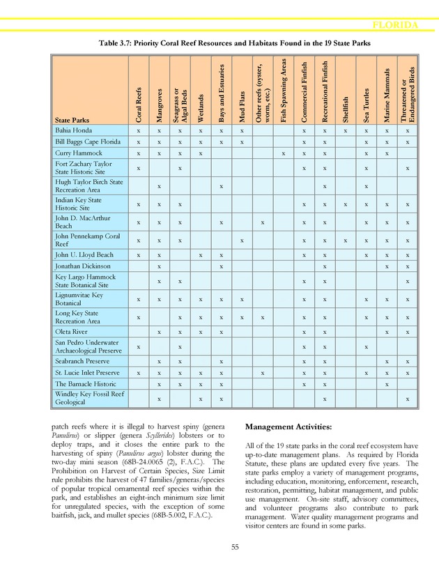 Marine protected areas managed by U.S. states, territories, and commonwealths - Page 55