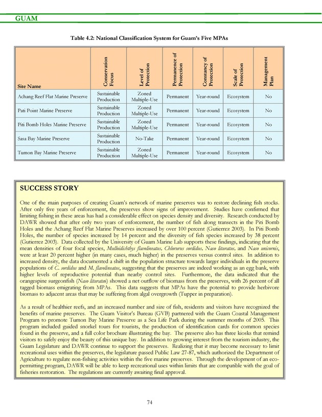 Marine protected areas managed by U.S. states, territories, and commonwealths - Page 74