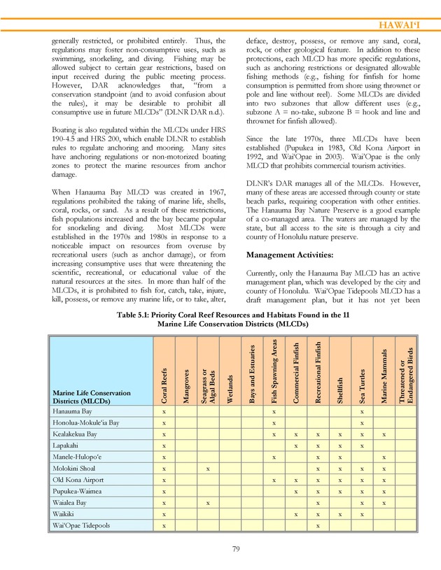 Marine protected areas managed by U.S. states, territories, and commonwealths - Page 79