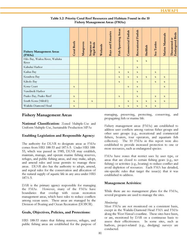 Marine protected areas managed by U.S. states, territories, and commonwealths - Page 81