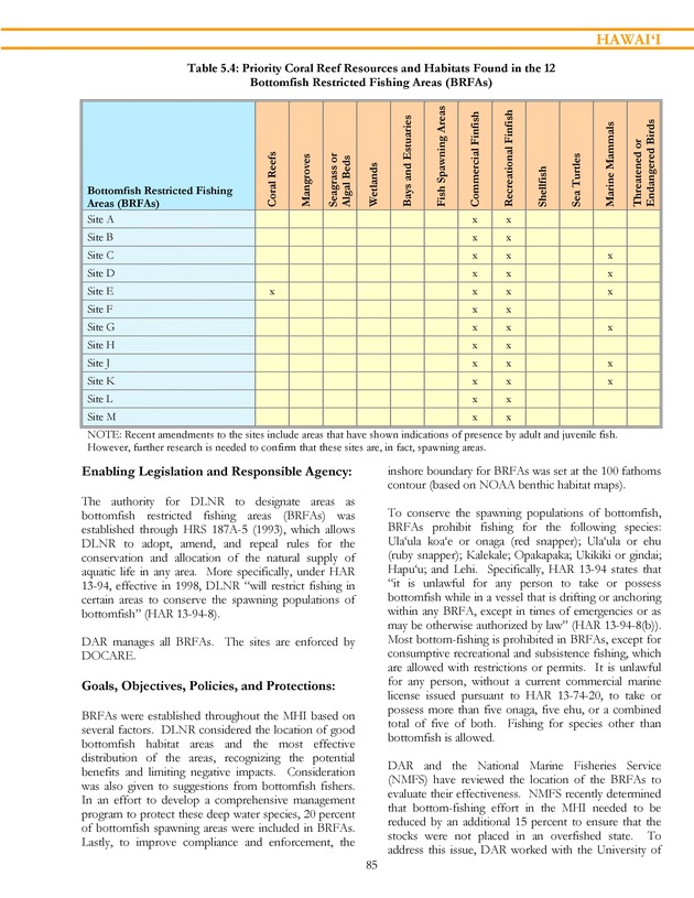 Marine protected areas managed by U.S. states, territories, and commonwealths - Page 85