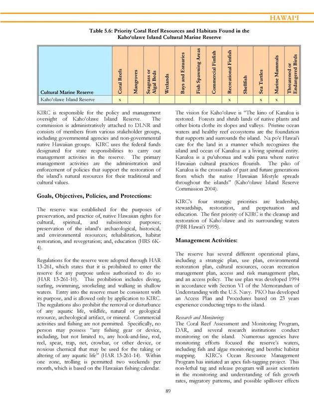 Marine protected areas managed by U.S. states, territories, and commonwealths - Page 89