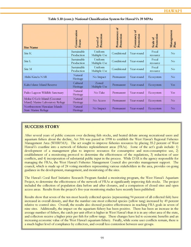 Marine protected areas managed by U.S. states, territories, and commonwealths - Page 99