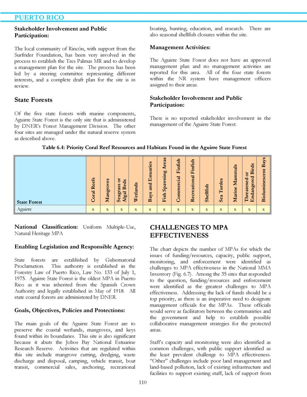 Marine protected areas managed by U.S. states, territories, and commonwealths - Page 110