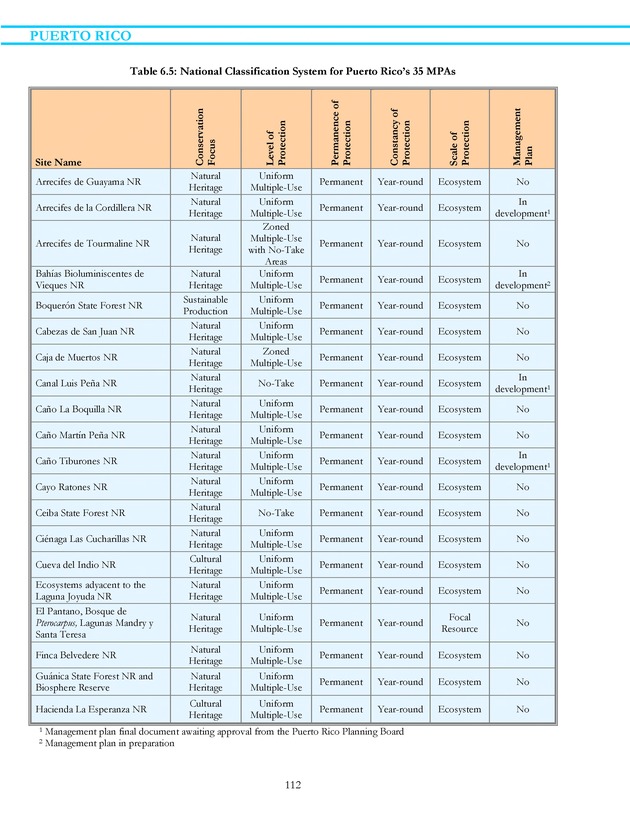 Marine protected areas managed by U.S. states, territories, and commonwealths - Page 112