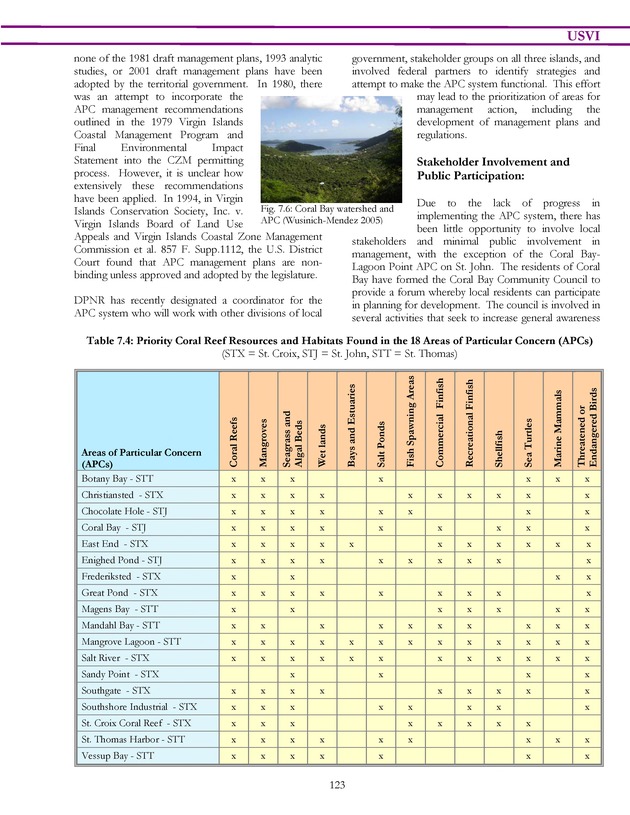 Marine protected areas managed by U.S. states, territories, and commonwealths - Page 123