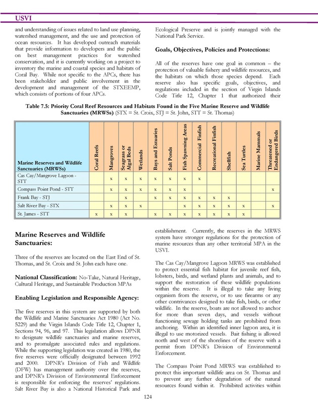 Marine protected areas managed by U.S. states, territories, and commonwealths - Page 124