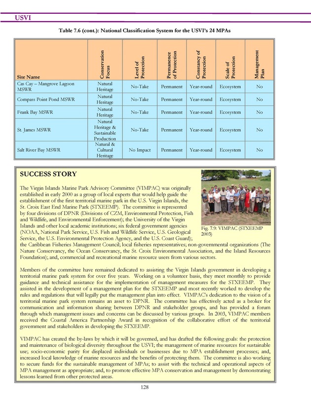 Marine protected areas managed by U.S. states, territories, and commonwealths - Page 128