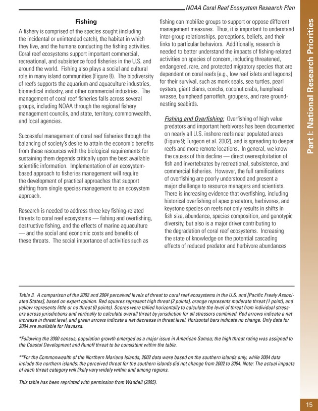 Coral reef ecosystem research plan for fiscal years 2007-2011 - Page 15