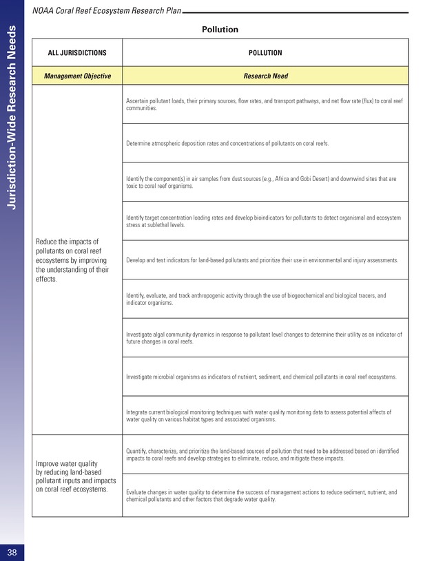 Coral reef ecosystem research plan for fiscal years 2007-2011 - Page 38