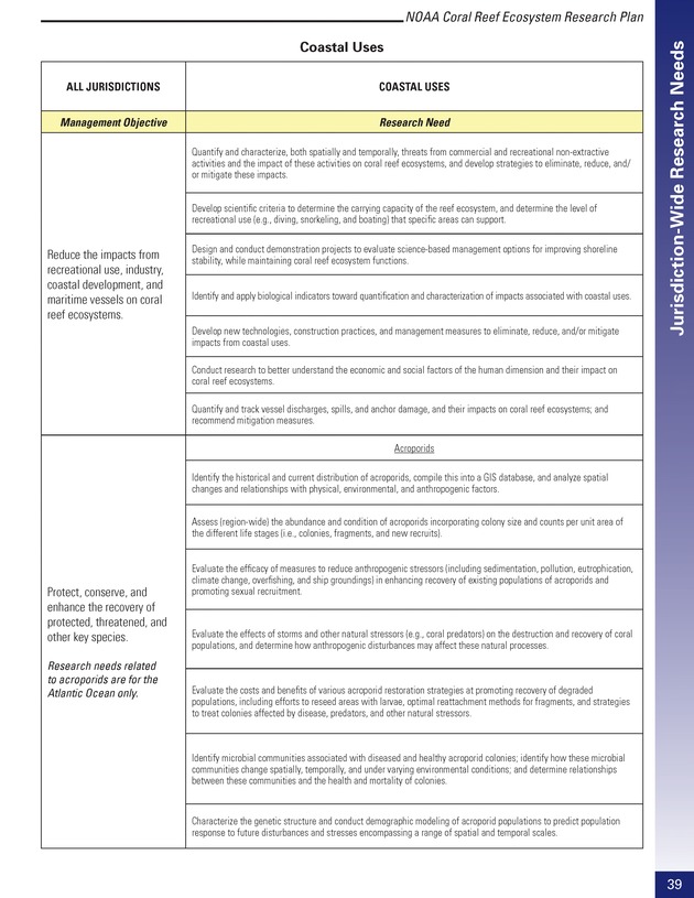 Coral reef ecosystem research plan for fiscal years 2007-2011 - Page 39