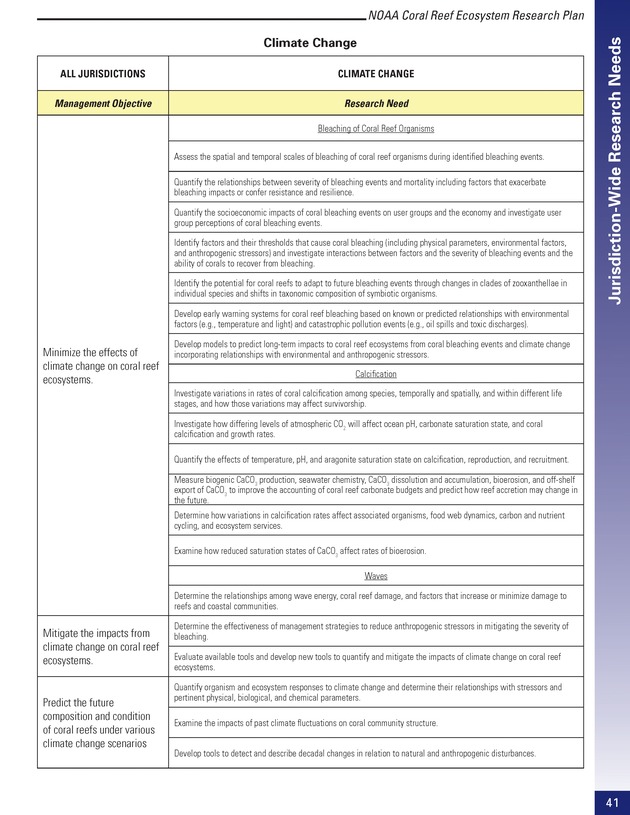 Coral reef ecosystem research plan for fiscal years 2007-2011 - Page 41