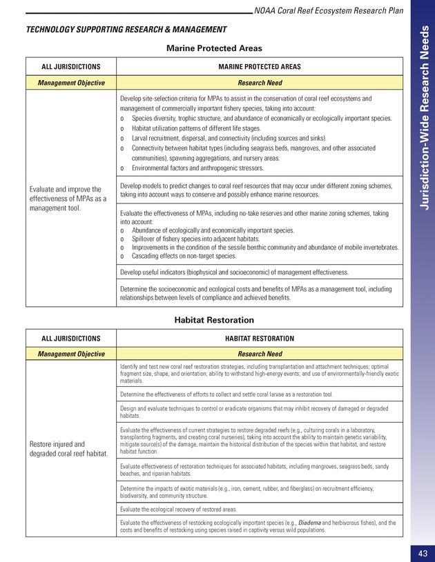 Coral reef ecosystem research plan for fiscal years 2007-2011 - Page 43