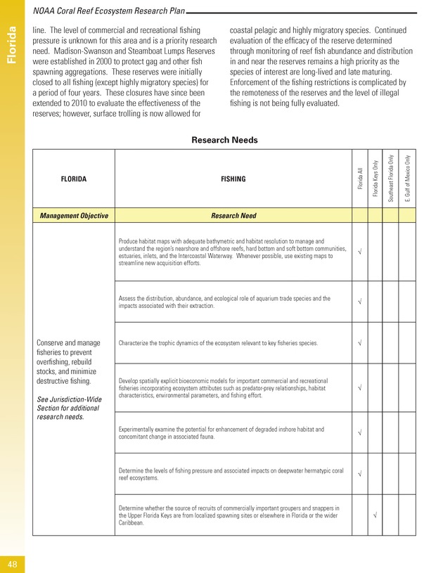 Coral reef ecosystem research plan for fiscal years 2007-2011 - Page 48