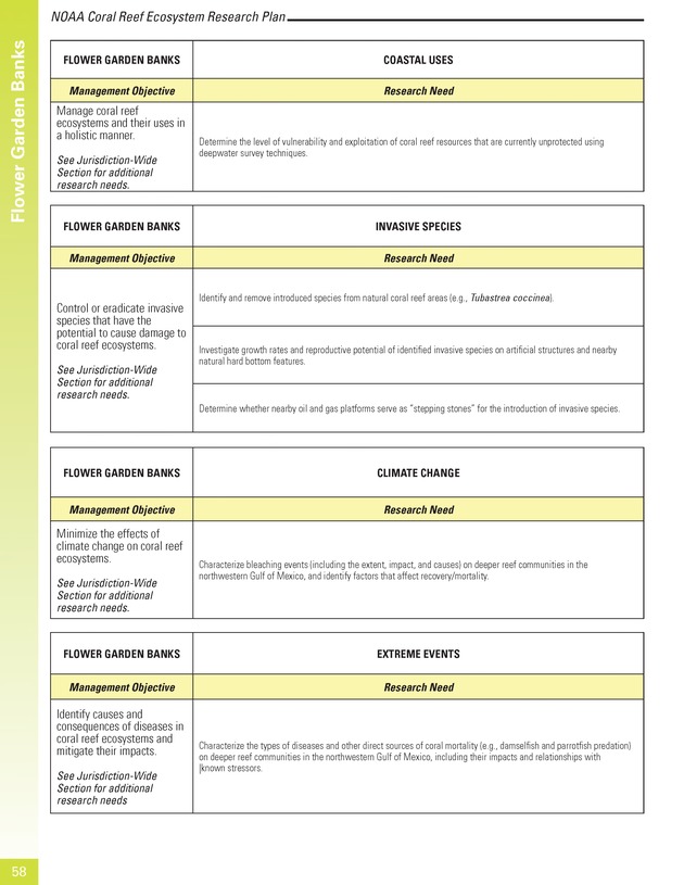 Coral reef ecosystem research plan for fiscal years 2007-2011 - Page 58