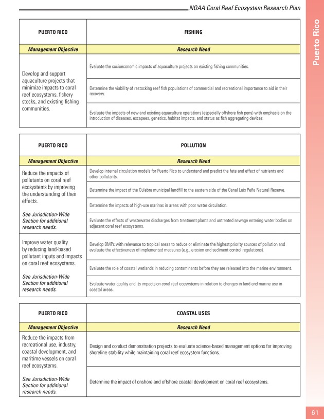 Coral reef ecosystem research plan for fiscal years 2007-2011 - Page 61